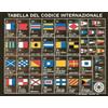 Tabella codice internazionale cm 40x29