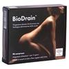 New nordic BioDrain 180 cps