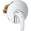 Grohe Miscelatore Vasca-Doccia Incasso Grohe EUROSMART NEW - 33556002