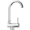 Paffoni Stick Cucina sottofinestra - Codice SK189CR