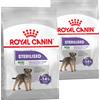 Royal Canin Mini Sterilised per cane 2 x 8 kg