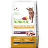NovaFood Trainer Trainer Sensitive Solution Monoproteico Anatra 1,5 kg Per Gatti