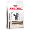 Royal Canin High Fibre Response 2 kg Gatto