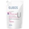 MORGAN Srl Eubos Urea 10% Lipo Repair Lotion Emulsione Intensiva 400ml - Idratazione Profonda per Pelle Secca