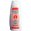 RPF Srl IDRASTIN Levigante Cr-Gel 20% 200ml