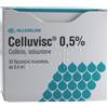 ABBVIE Srl CELLUVISC COLL*30FL MON 0,5%