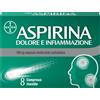 aspirina dolore infiammazione
