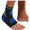 DUAL SANITALY SpA SOC.BENEFIT Gibaud Sport Cavigliera 03