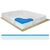 Comprarredo Materasso in memory Portogallo con fodera fantasia, sfoderabile, alto 24cm con 3cm di memory