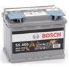 Vendita VR680, Batteria Auto Uranio (by Fiamm) Selene AGM Start&Stop 12V  60Ah. 680A EN Polo Pos.: DX. Uranio - VR680