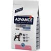 Affinity-Advance Atopic Adult Medium Maxi Cane (Trota) - secco 3kg