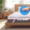 InMaterassi Topper Memory Gel Comfort Termoregolante e Antiacaro per il Tuo Materasso : Dimensioni - 180 X 190 CM