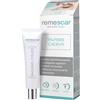 KARO PHARMA Srl REMESCAR Palpebre Cadenti