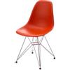 Vitra Eames Plastic Side Chair DSR sedia