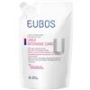 Eubos Urea - Lipo Repair Lotion 10% Emulsione Lenitiva Intensiva Ricarica, 400ml