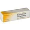 Guna Euphorbium Compositum Heel 20 ml spray nasale omeopatico