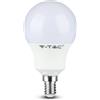 Lampadina LED GU10 15° 230V Dimmerabile – Stilluce Store
