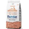 Monge cane puppy & junior all breeds salmone e riso 2,5 kg