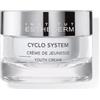 INSTITUT ESTHEDERM ITALIA Div. Time Cyclo Travel Kit