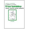 Il tuo bambino