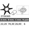 Finnord Girante johnson/evinrude/suzuki