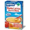 Mellin Pappa Latte Frutta 250 G Nuovo Formato