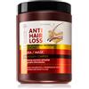 Dr. Santé Anti Hair Loss 1000 ml