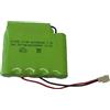 Globus Battery Pack 1800 mA for 4 channels