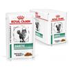 Royal Canin Veterinary Diet Royal Canin Diabetic Multipack Cat - 12 buste da 85 gr Cibo umido per gatti