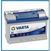 Batterie Auto Varta Efb, Confronta prezzi