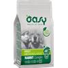 Wonderfood Oasy 2 SACCHI Oasy Dog Adult Medium Large Coniglio 12 kg Monoproteico PREZZO A CONFEZIONE