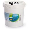 CANDIOLI IST.PROFIL.E FARM.SpA Candioli Gastrocure Integratore Alimentare per Cavalli 2,6kg