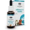 BUSH BIOTHERAPIES Pty Ltd Diffidence & Timidity - 30ML