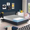 Geemma Materasso memory foam ortopedico alto 21 cm contro il mal di schiena, offerte - DANUBIO PLUS 15+5 150x190 cm - Geemma