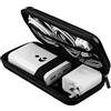 ACOCOBUY Custodia Antiurto per Power Bank e Disco Rigido - Borsa Rigida in EVA Portatile per Organizer Cavi da Viaggio - Nero