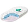 Julius Zöllner Matelas pour Couffin et Berceau Materasso per Culla Dr. Lübbe Premium, Bianco, 70 x 37 cm