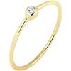 Elli Premium Anello da Donna in Argento 925 con Zirconia Cubica, Misura 56 (17.8)