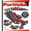 Giorgio NADA Editore Formula 1 2016-2018. Analisi tecnica