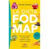 SPERLING KUPFER La dieta FODMAP