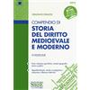 Edizioni Simone Compendio di storia del diritto medievale e moderno