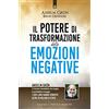 IL PUNTO D'INCONTRO Il potere di trasformazione delle emozioni negative