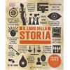GRIBAUDO Il libro della storia. Grandi idee spiegate in modo semplice
