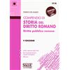 Edizioni Simone Compendio di storia del diritto romano. Diritto pubblico romano