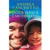 Giunti Psychometrics Dove nasce l'arcobaleno