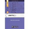 ALPHA TEST Diritto. Diritto civile e commerciale (Vol. 2)