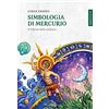 LANTERNE Simbologia di Mercurio. Il folletto dello Zodiaco