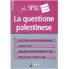 ALPHA TEST La questione palestinese