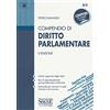 Edizioni Simone Compendio di diritto parlamentare