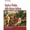 LIM Teoria e Pratica della Musica Italiana del Rinascimento | Trattatistica Musicale Cinquecento XVI Secolo | Studenti Insegnanti Conservatorio | Contrappunto Solmisazione Mensura Modalità Notazione
