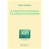 MORCELLIANA Il concetto di sostanza e concetto di funzione